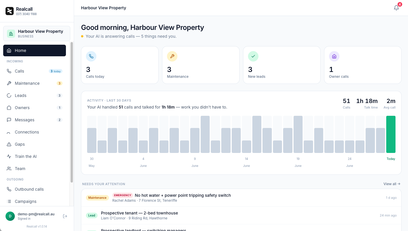 The Realcall dashboard — calls, maintenance, leads and owner activity in one view